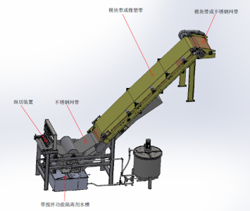 提升裝（zhuāng）置（zhì）2